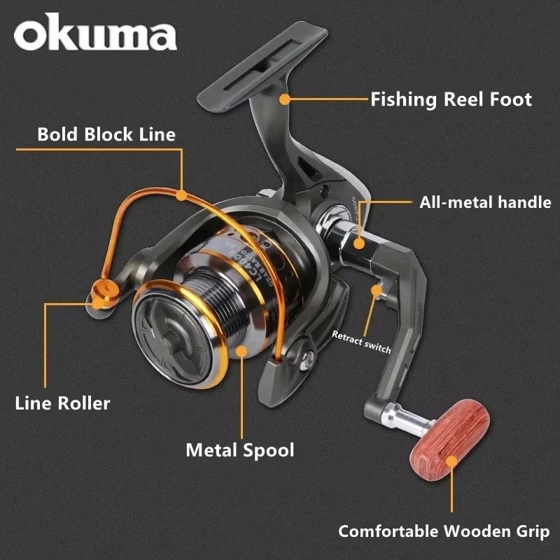 Okuma High Speed 5.2:1 Reel Pa - Daiwa Reel Fuego ulasan dan harga
